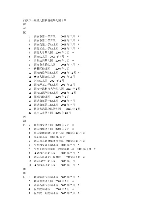 西安市一级幼儿园和省级幼儿园名单