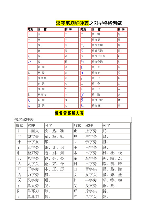 汉字笔画名称表和偏旁部首大全(大全)一年级汉字