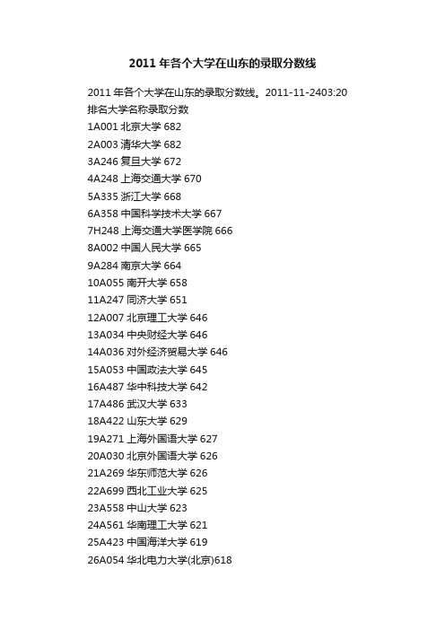 2011年各个大学在山东的录取分数线