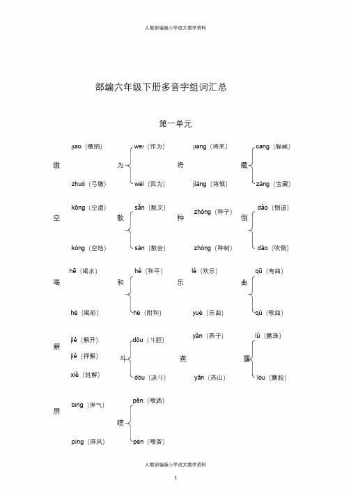 部编版小学六年级语文下册多音字汇总