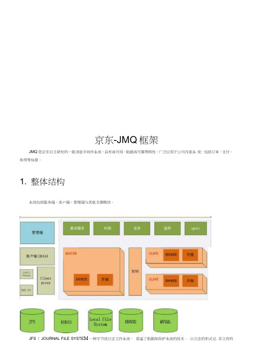 京东-JMQ框架介绍