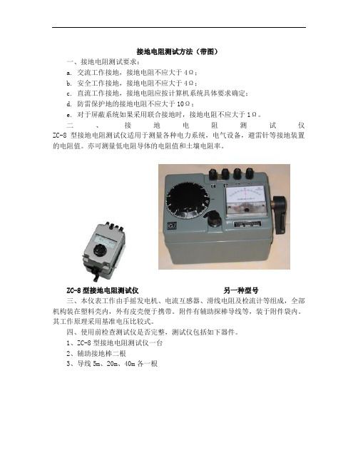 接地电阻测试方法(带图)