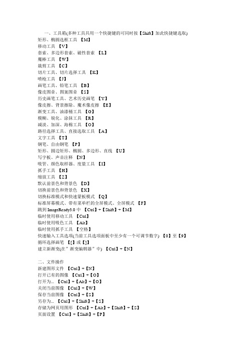 cs6快捷键大全