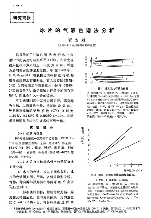 冰片的气液色谱法分析