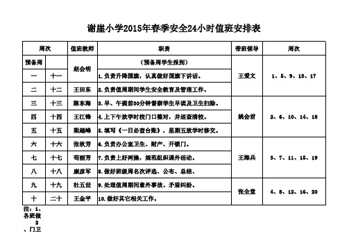 谢崖小学安全值班表