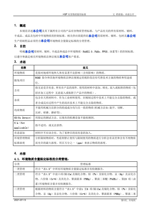 HSF有害物质限用标准[模板]