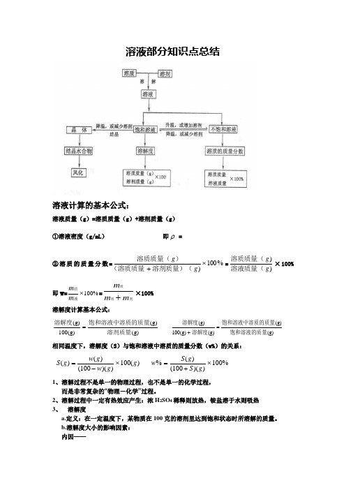 浙教版科学八年级上溶液部分知识点总结