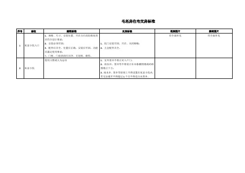 毛坯房住宅交房标准