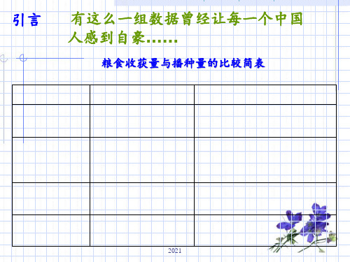 四、古代中国的经济政策PPT课件