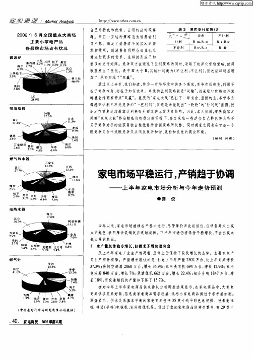 家电市场平稳运行,产销趋于协调—上半年家电市场分析与今年走势预测