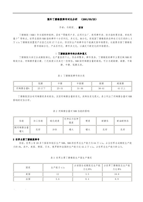 国内外丁腈橡胶牌号对比分析