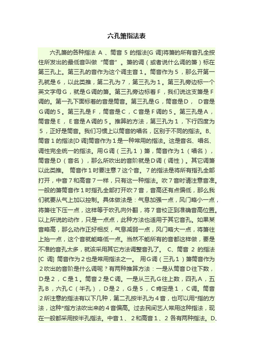 六孔箫指法表