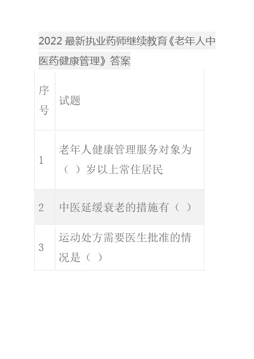 2022最新执业药师继续教育《老年人中医药健康管理》答案