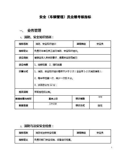 安全员及车辆管理员绩效考核表