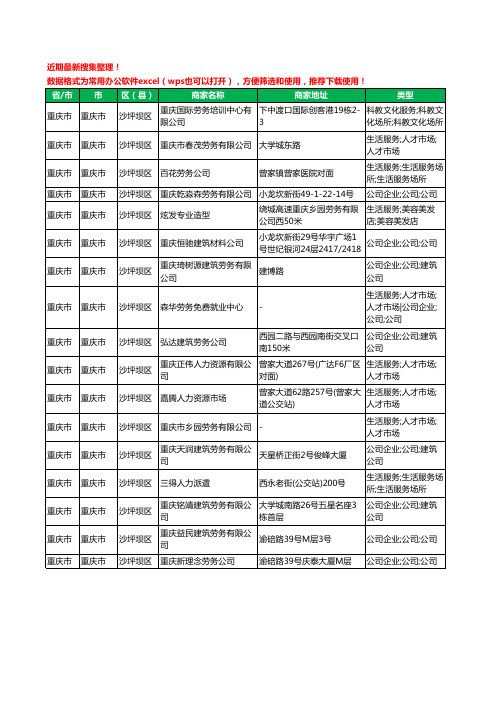 2020新版重庆市重庆市沙坪坝区劳务派遣有限公司工商企业公司商家名录名单黄页联系方式大全17家