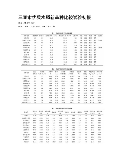 三亚市优质水稻新品种比较试验初报