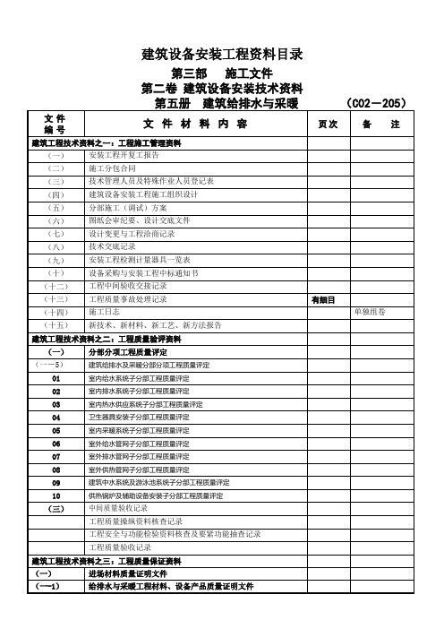 建筑设备安装工程资料目录