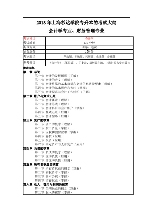 上海杉达学院专升本的考试大纲