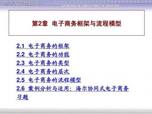 电子商务基础与实务 第2章