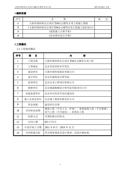 大族36#地临水方案