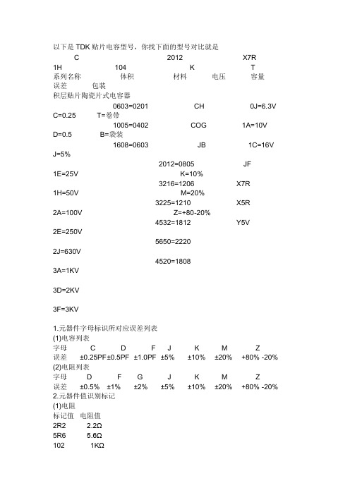 电容封装识别