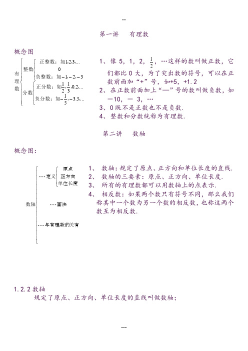 人教版七年级数学上册课本全部内容