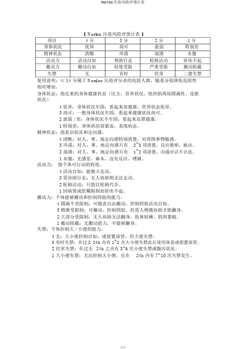 Norton压疮风险评估量表