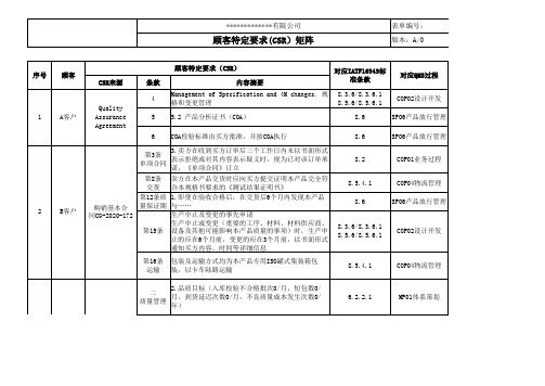 顾客特定要求(CSR)矩阵