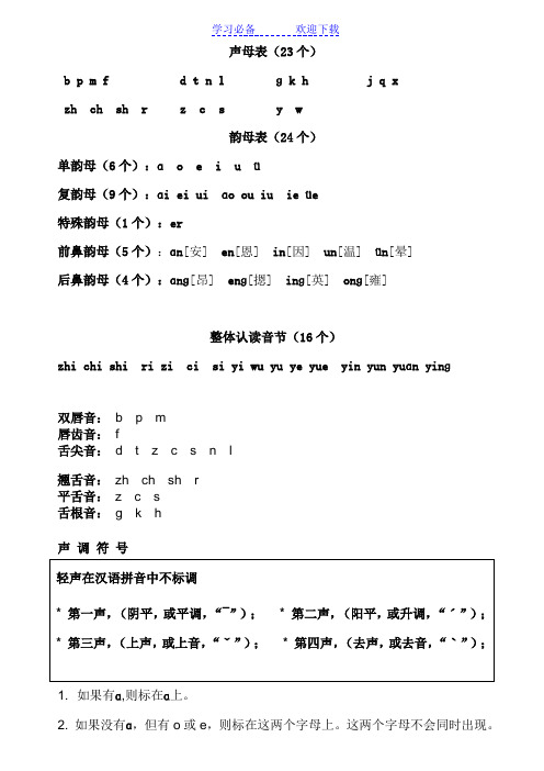 小学一年级汉语拼音字母表(详细)