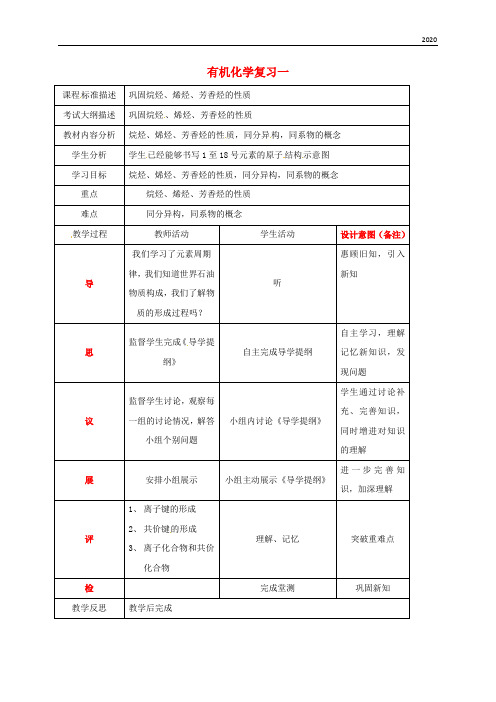 2020高中化学 第三章 有机化合物 烷烃 烯烃 芳香烃的性质教案 新人教版必修2