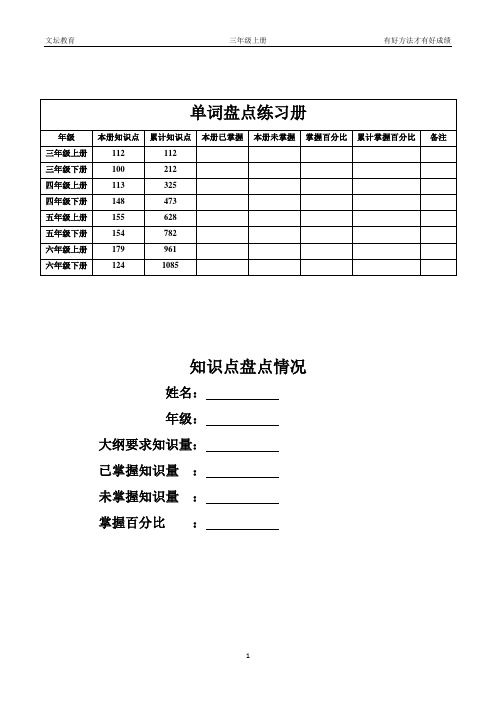 小学英语单词短语句型加练习