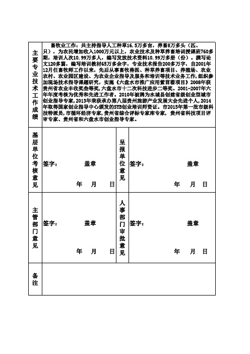 专业技术人员聘任呈报表(梁成效)