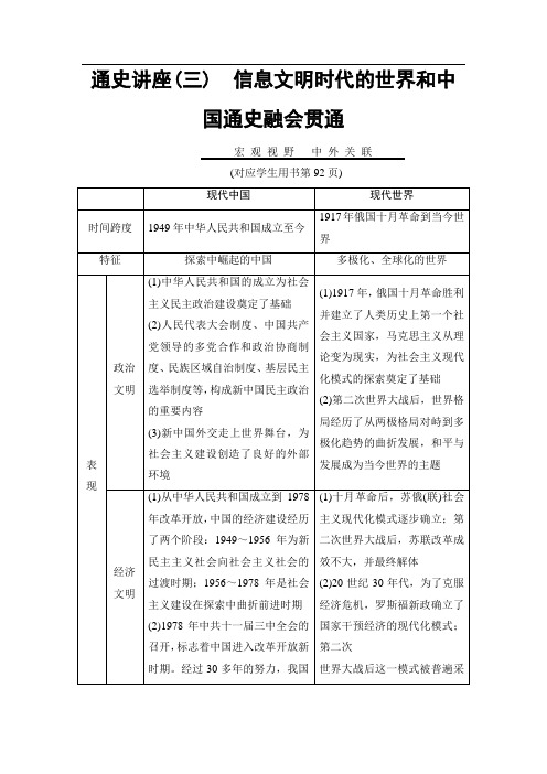 高考历史第二轮复习教案15