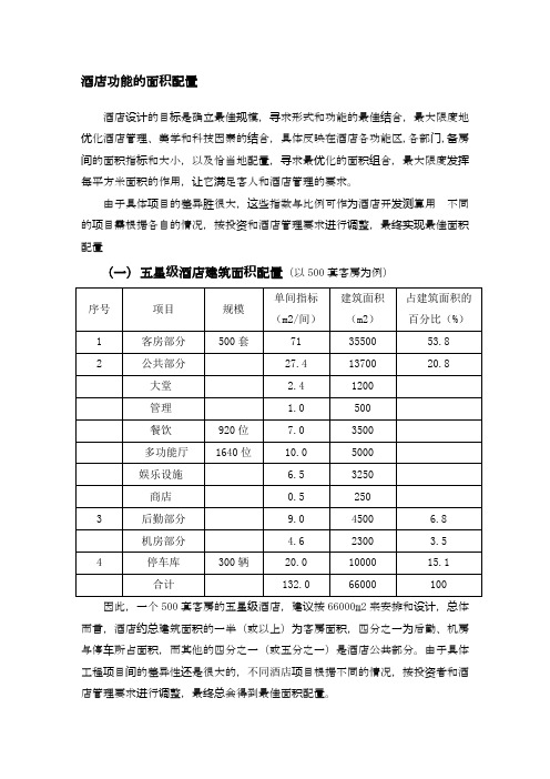 各星级酒店功能区面积配置