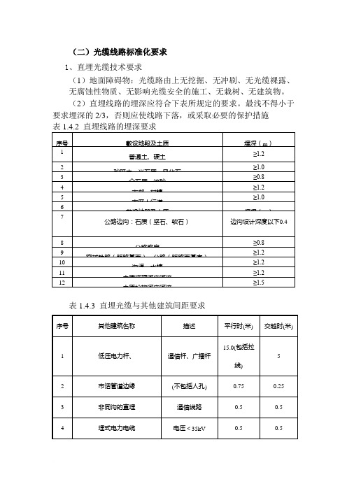 线路标准化修改版2005-10-19