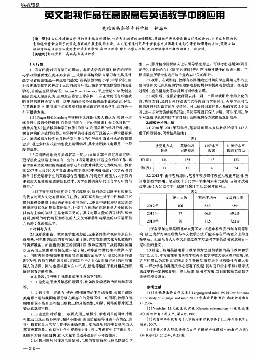 英文影视作品在高职高专英语教学中的应用