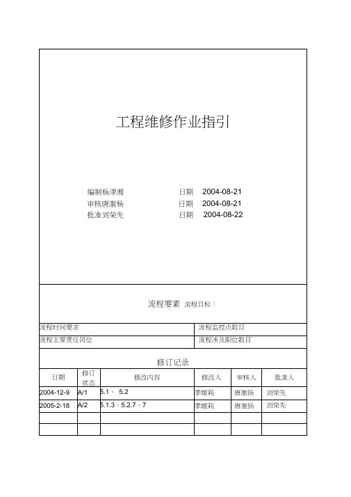 万科地产工程维修作业指引