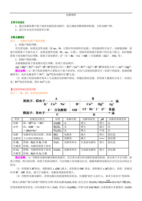 高中化学选修4之知识讲解_电解规律_基础-