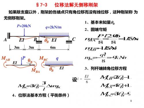 结构力学-7 位移法2-文档资料