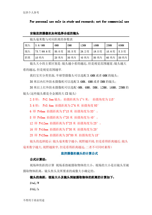 镜头毫米数与对应距离的参数表