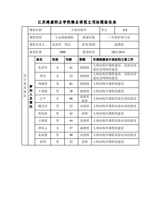 江苏建康职业学院精品课程立项结题验收表