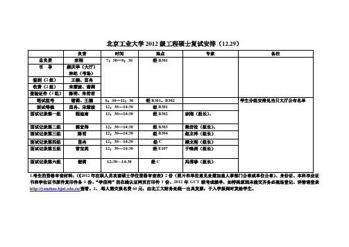 北京工业大学2012级工程硕士复试方案