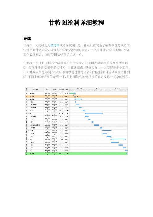 甘特图绘制详细教程