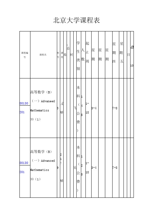 北京大学经济学课程表