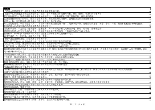 《现代教师素养导论》考试题库——排序版