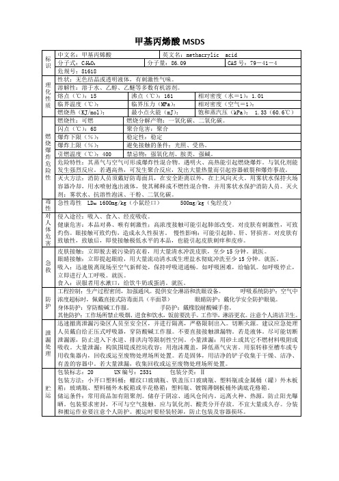 甲基丙烯酸 MSDS