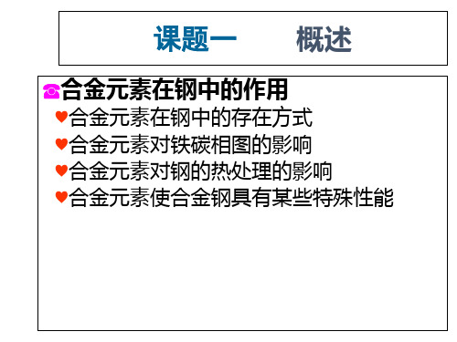 合金元素在钢中的作用