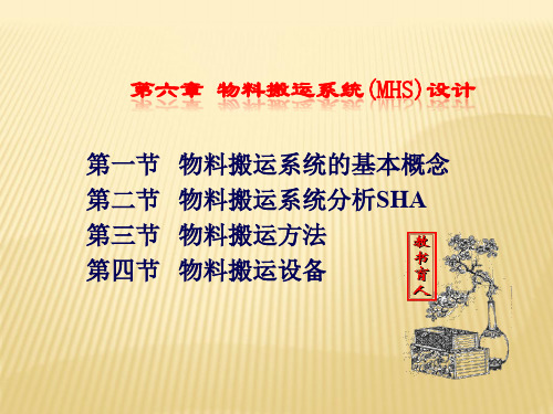 ch07物料搬运系统(MHS)设计1