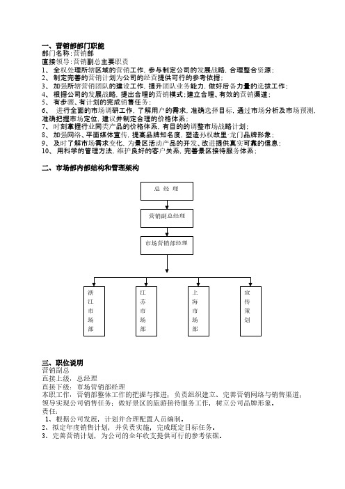 营销部部门职能