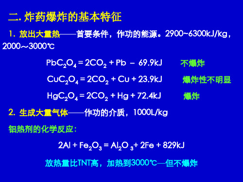 爆破理论与技术